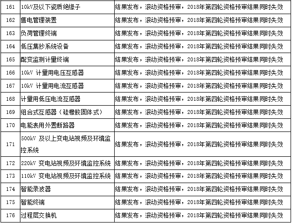 开云电竞官网_日本首都高速公路六车连撞原因曝光:进行工程建设引发(图1) 开云电竞官网