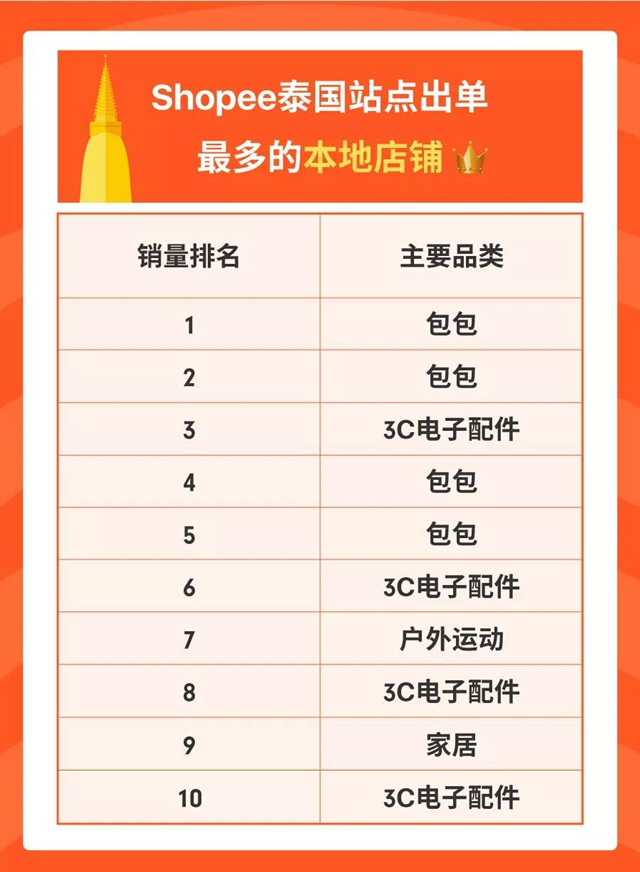 开云电竞官方网站